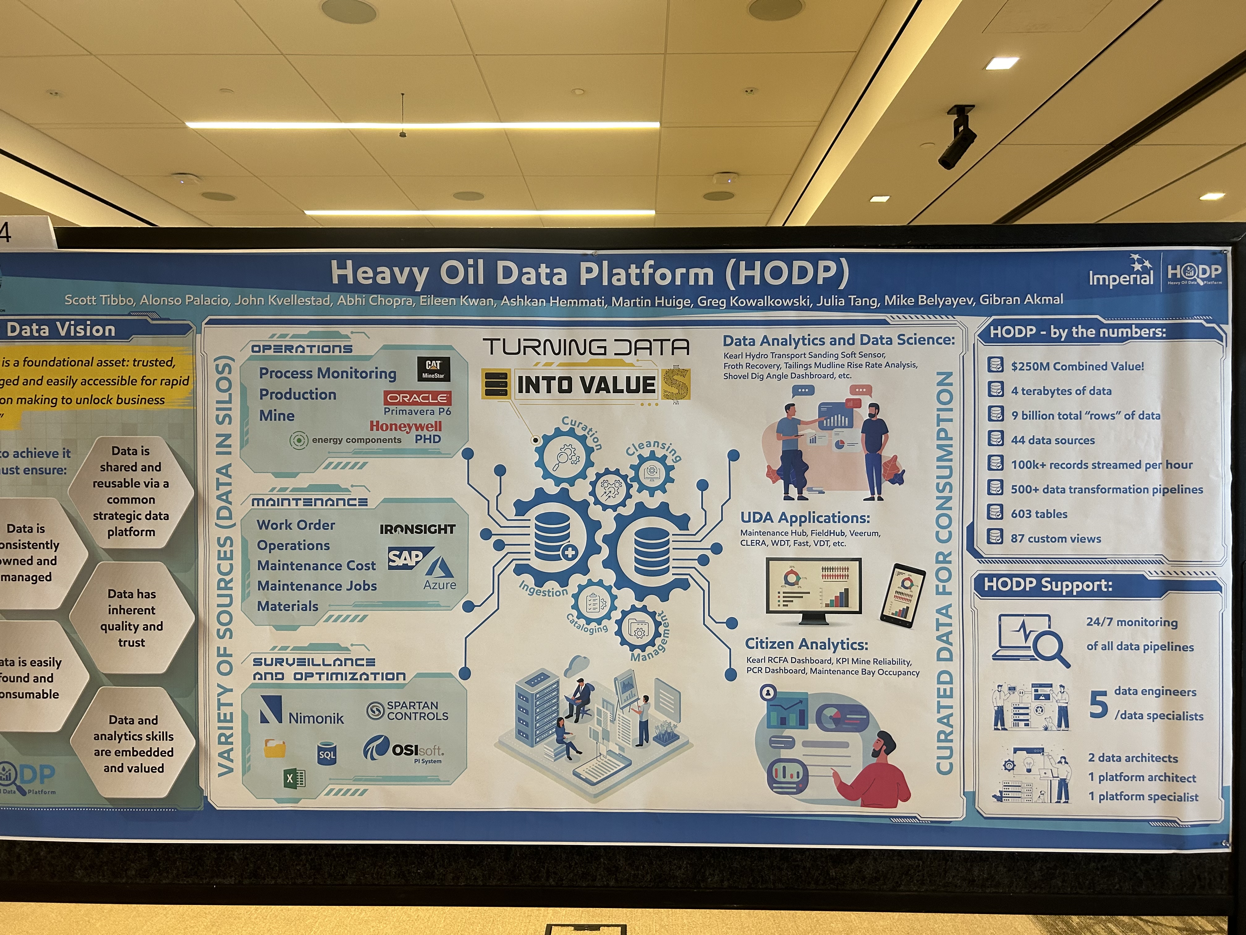 Heavy Oil Data Platform team poster