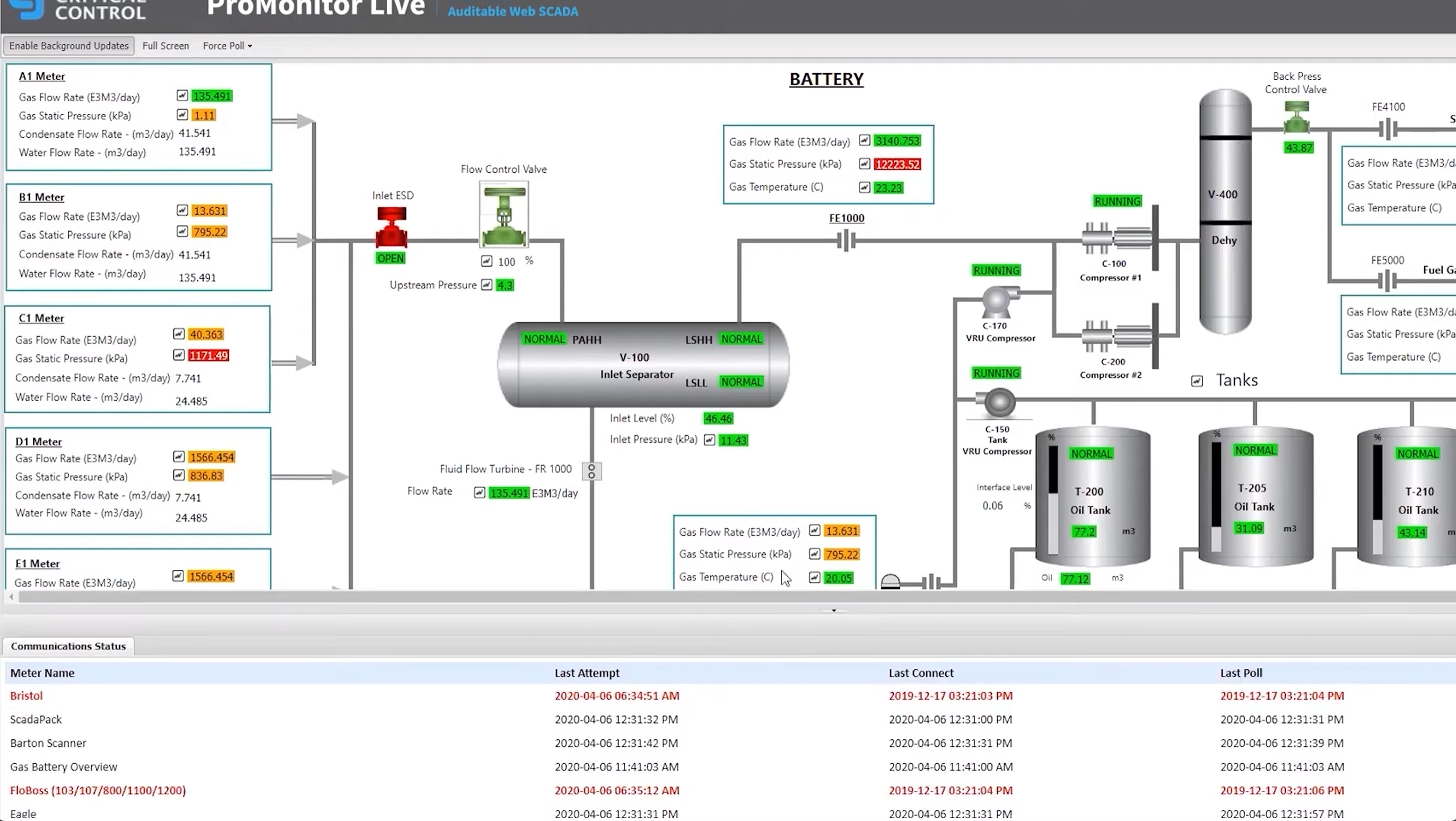 ProMonitor Live application